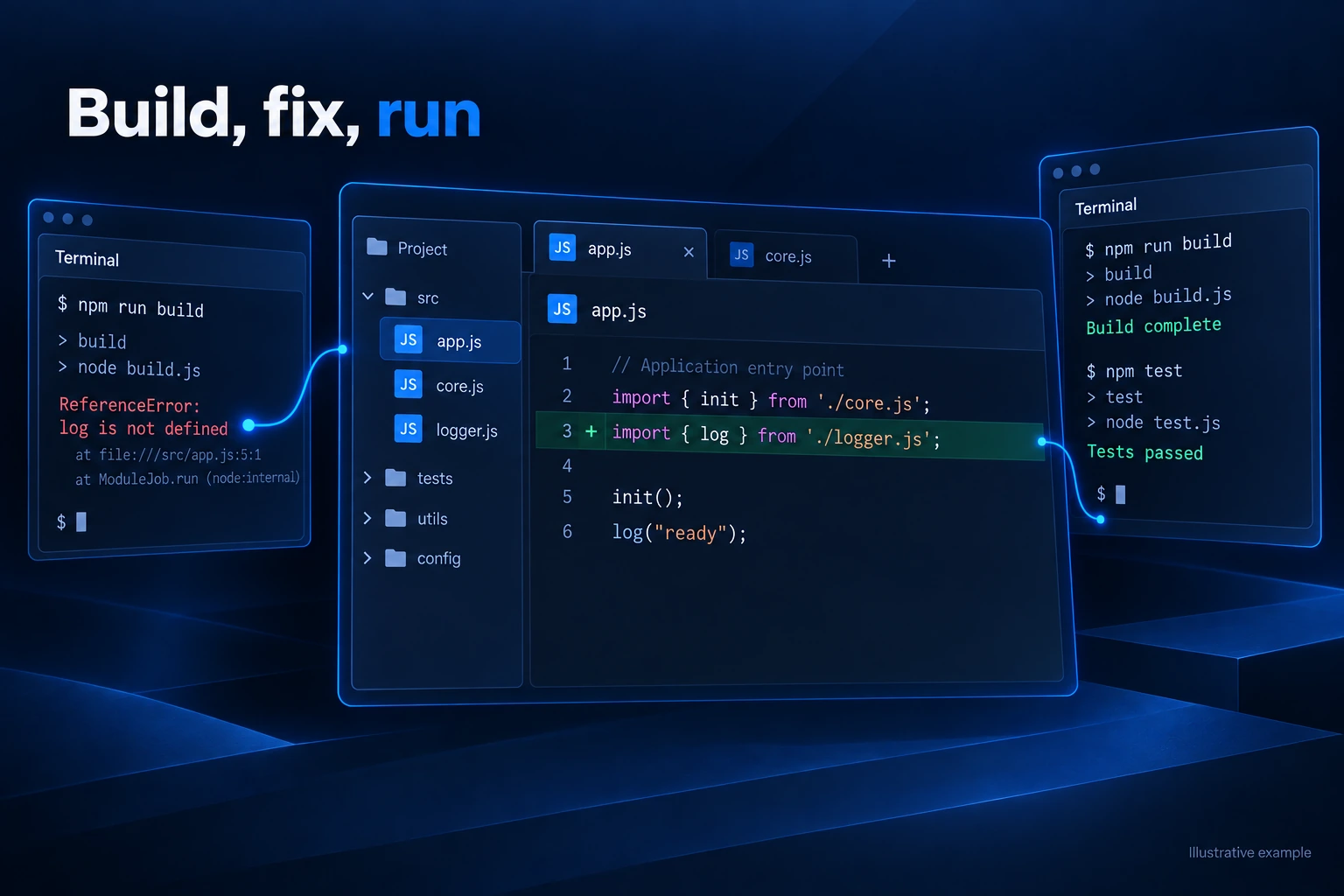 A missing-import build failure followed by the matching code patch and successful rebuild