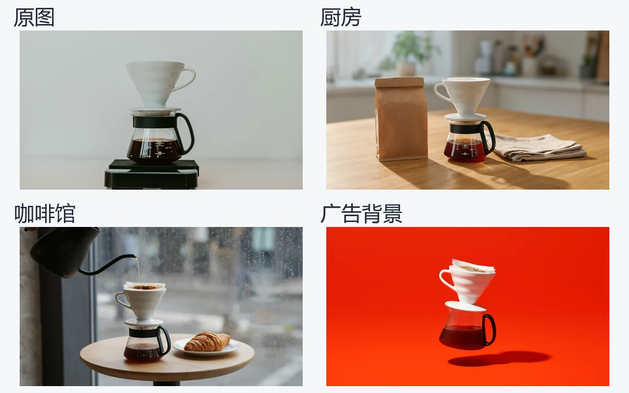 手冲器具四宫格对照：原图、厨房、咖啡馆与橙色广告背景，展示同一滤杯和玻璃分享壶