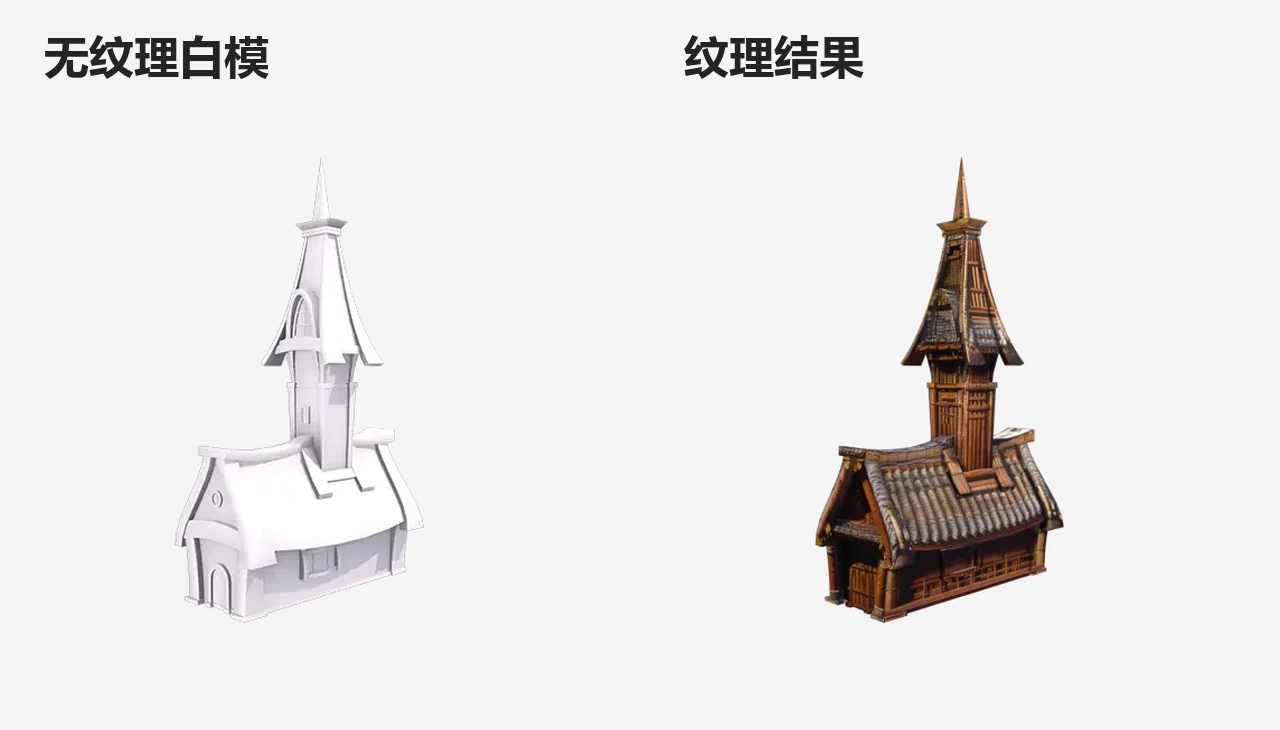 Meshy 官方贴图流程示意，同一建筑未贴图与贴图后的真实对照