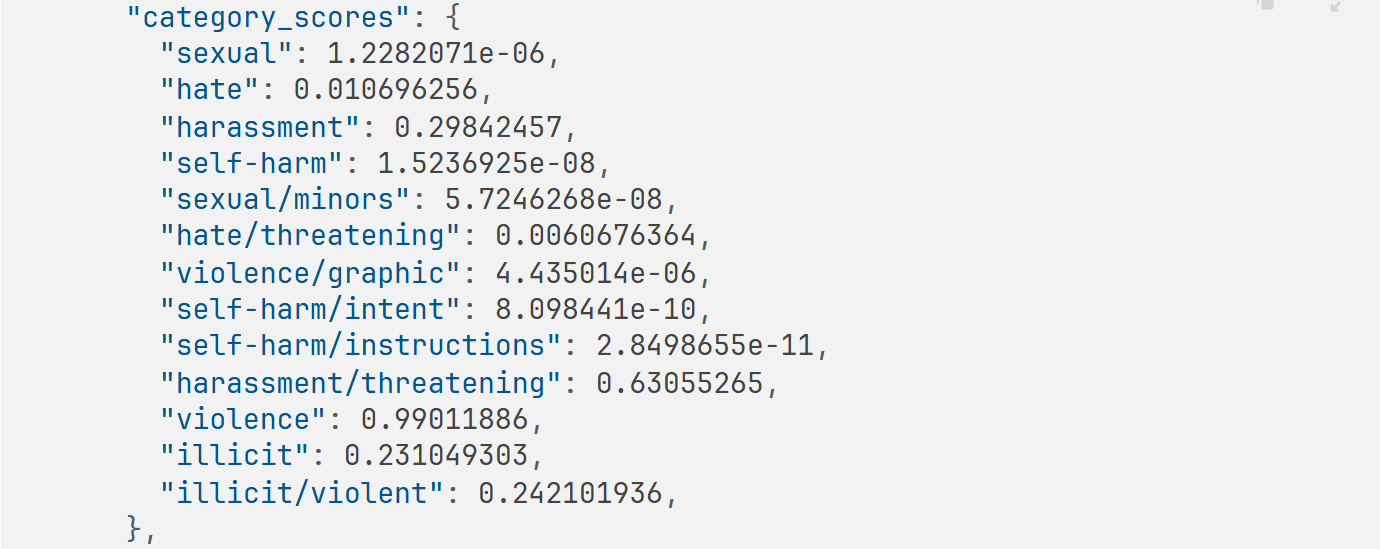 Category confidence scores in OpenAI’s official response example