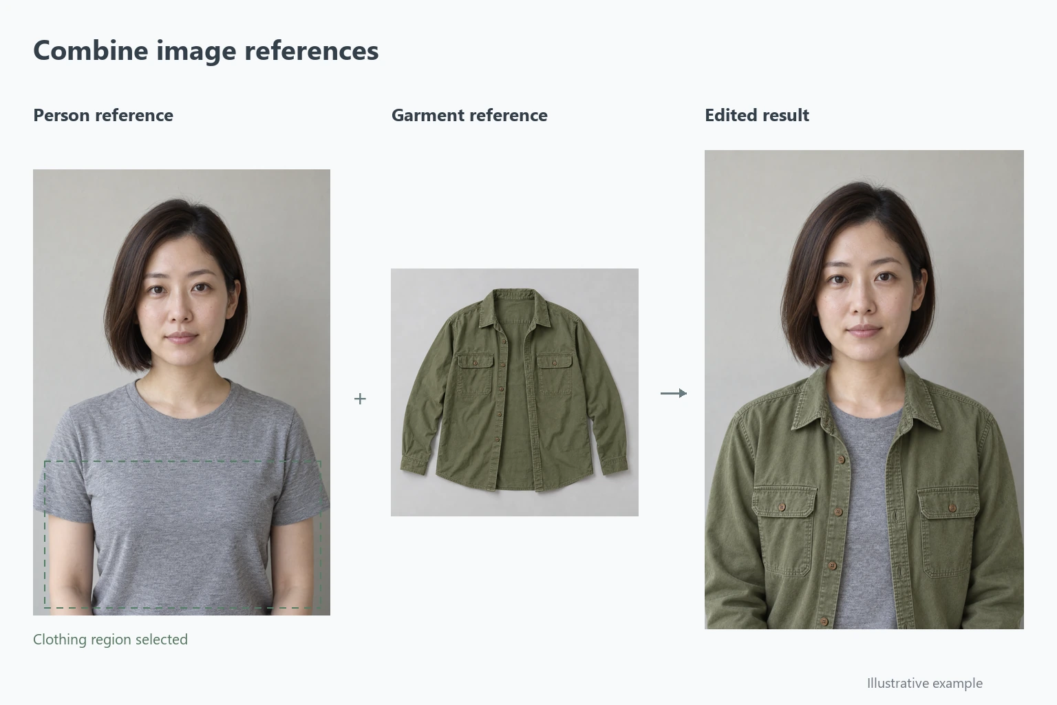 A person reference and a garment reference combined in a localized clothing edit with the original face preserved
