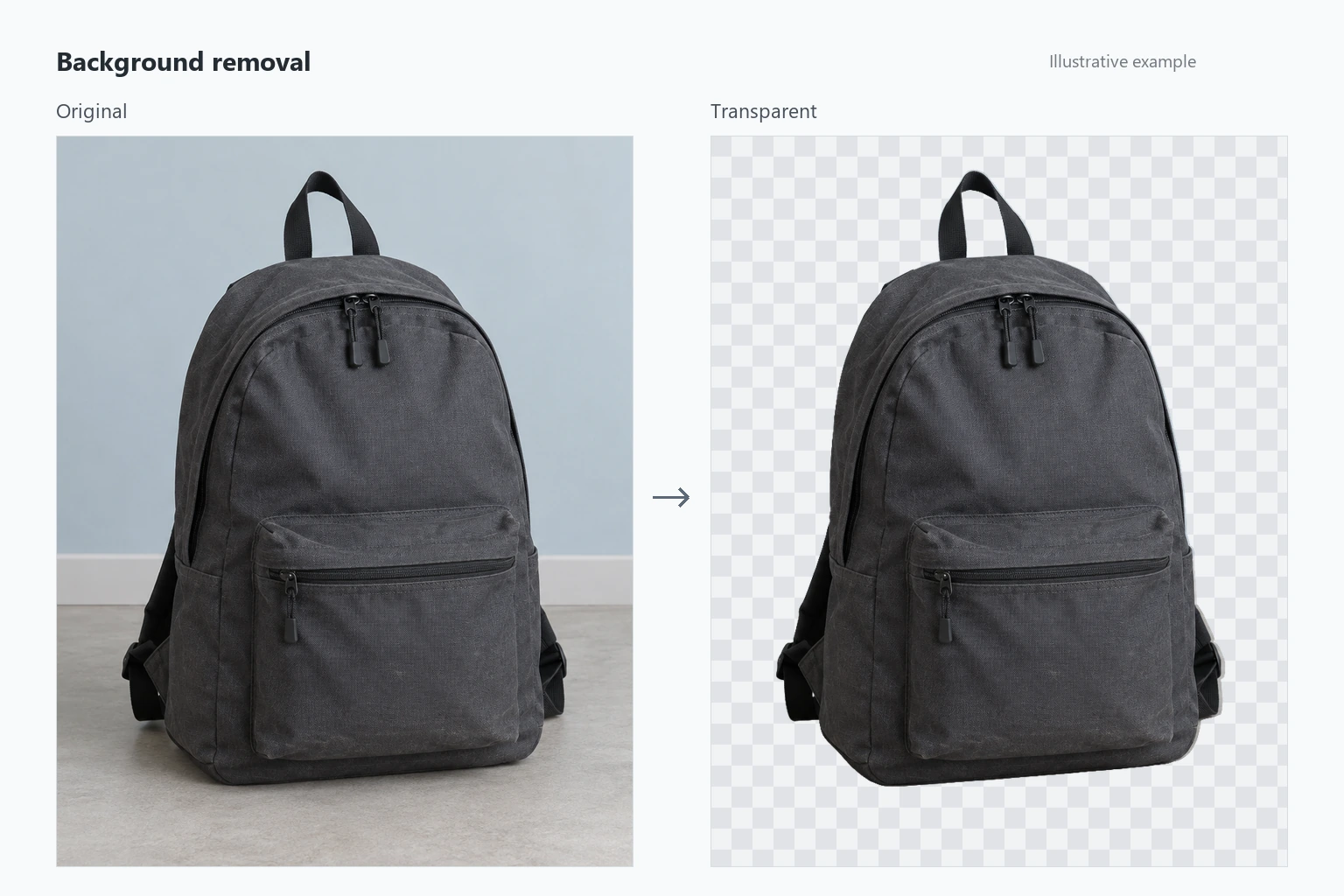 The same backpack before background removal and isolated on a transparency grid